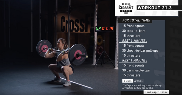 CrossFit Open 21.3 - Toda la info